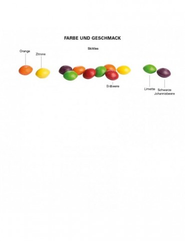 Minitüte 10g, Skittles...